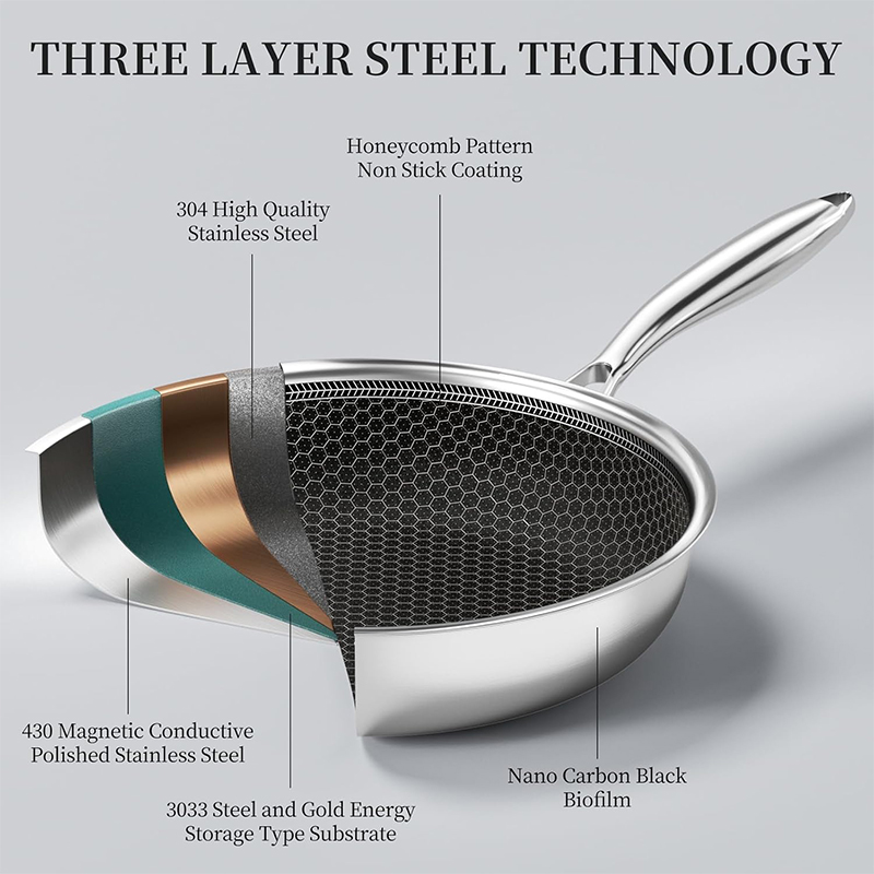 20 24 28Cm Wajan Penggorengan  - Crepe Pan Nonstick ulasan dan harga